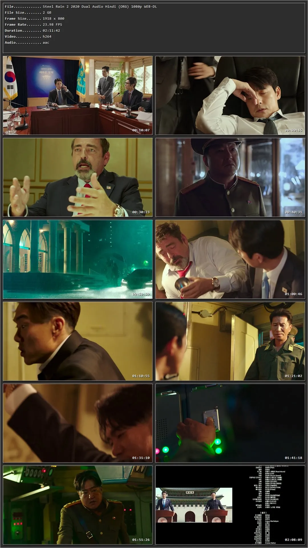 Steel Rain 2 2020 Hindi Dual Audio HDRip 1080p – 720p – 480p Screenshot